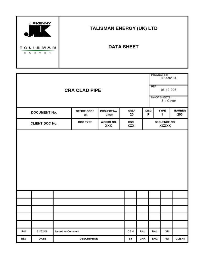 05-2592-20-P-1-206 Rev R01 CRA Clad Pipe Data Sheet PDF | PDF ...