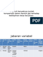 Pengaruh Banyaknya Jumlah Kompensasi Dalam Bentuk Gaji Terhadap