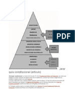 Jerarquía Constitucional