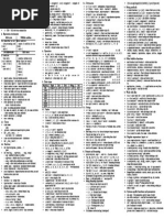 Python Cheatsheet