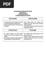 Analisis SWOT[1]