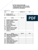 Daftar Hadir Rapat Besar Konsumsi