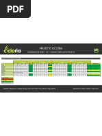 Grelha Testes Conteudo