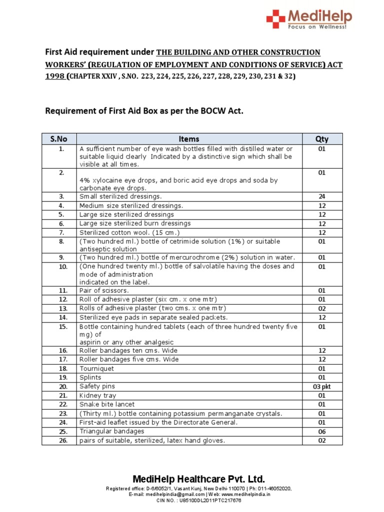 First Aid Content of BOCW As Per Law PDF Medicine Wellness