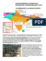 Bengali Rohingya Terrorist Network