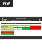 grelha_testes_seguranca