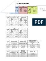 Perhitungan: 175 M 2,32 1170176 SR Optimum