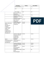 Daftar Isi Pp 61 2009