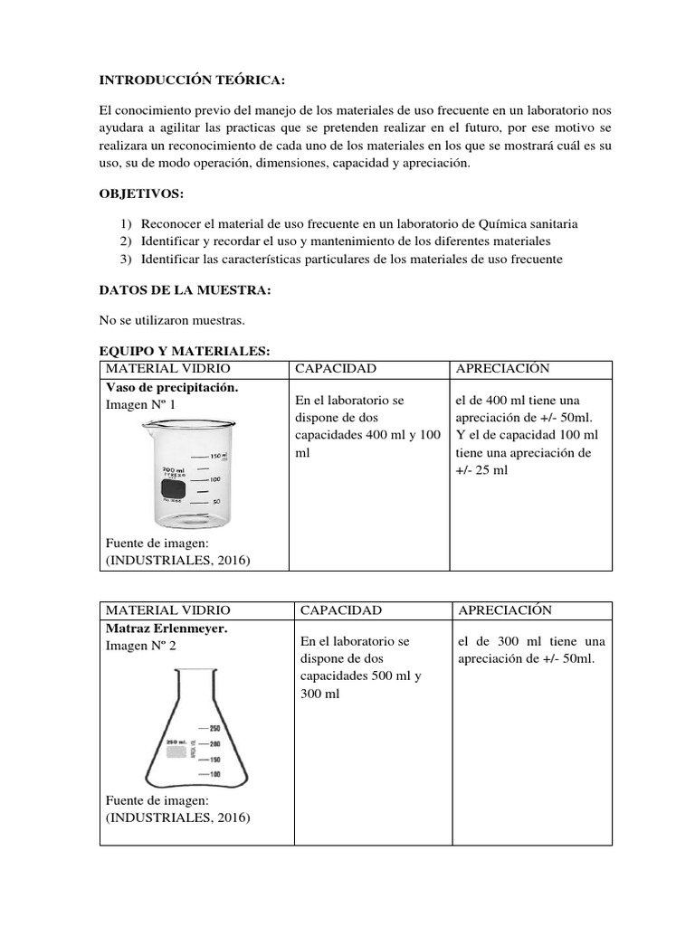 Reparación posible facil de manejar Memoria Materiales de Laboratorio | PDF | Aluminio | Laboratorios