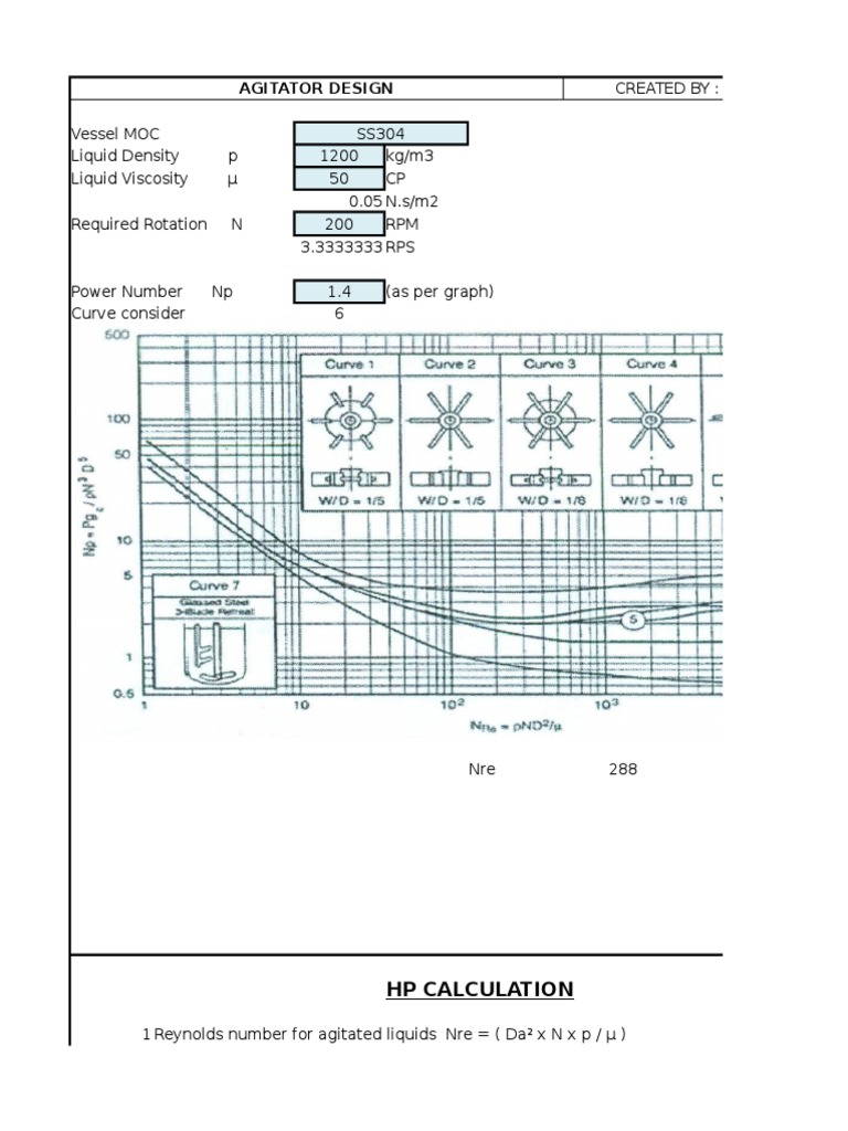 agitator_design.xlsx Torque Transmission (Mechanics)