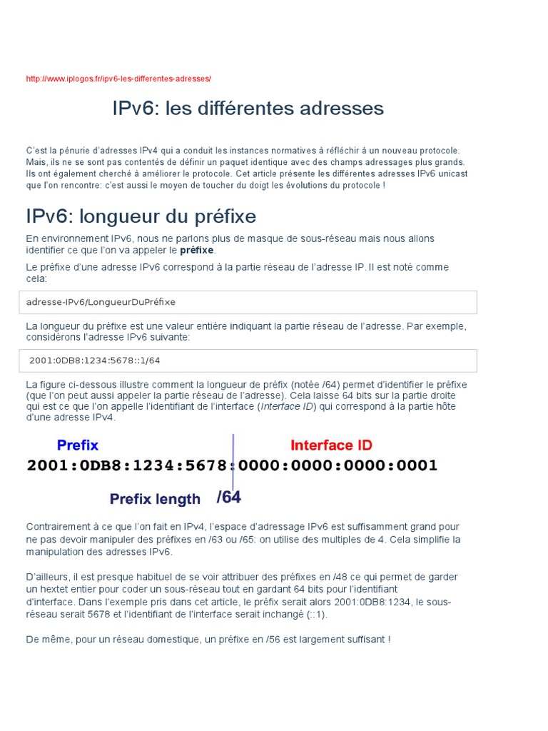 Comprendre les Adresses IPv6 | PDF | I Pv6 | Adresse IP