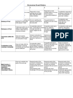 final discussion board rubric 