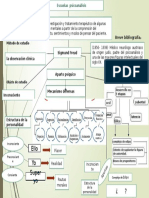 Mapa Conceptual 