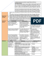 De Pathways Priority 5 Engagement Plan 10-6-16