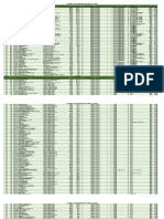 Fy15 Annual Contracts Report Appendix 8 1