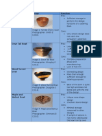 Data Collection Table