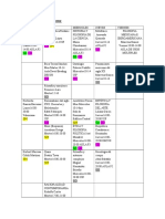 Séptimo y Noveno Semestre - 2c Oferta de Materias Ago-Dic 16