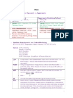 Respiratory Failure: Hypoxemic vs. Hypercapnic