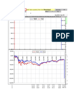 2 Stock Correlation