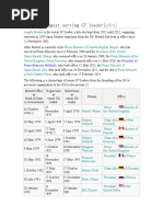 Current Longest Serving G7 Leader