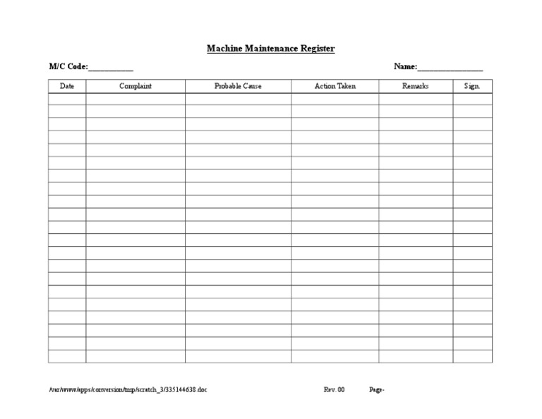 Machine Breakdown Register Format | PDF