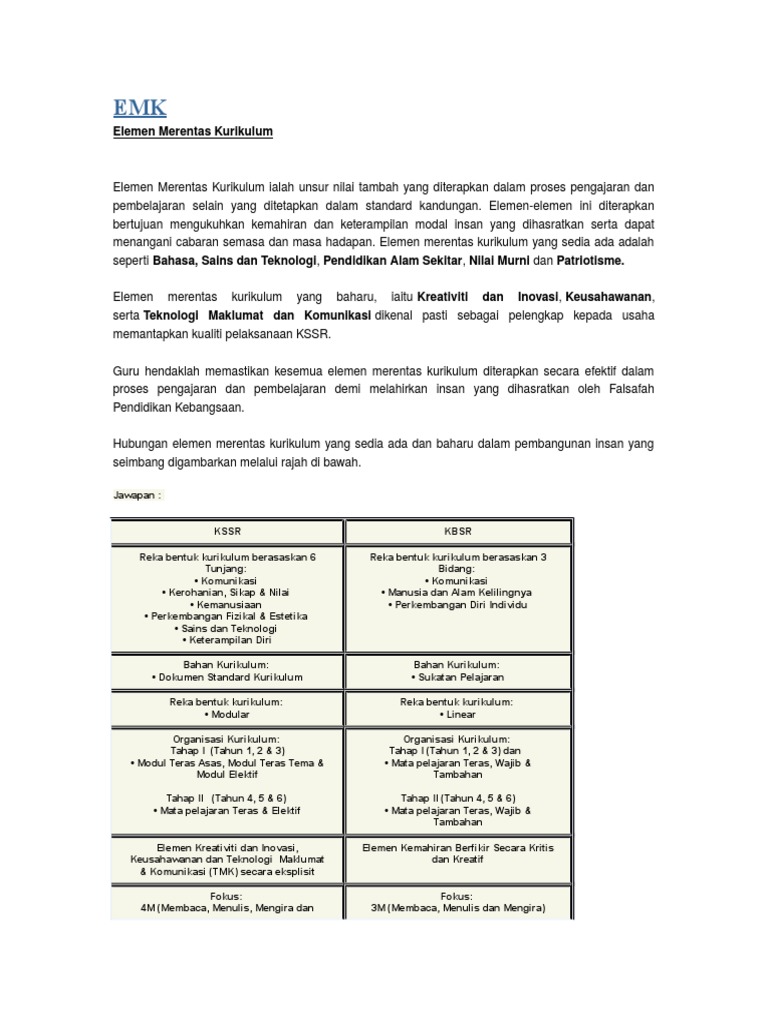 EMK | PDF