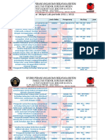 Daftar Buku Lab Periode 2012-2013