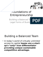 Lecture 7 - Building A Balanced Team and Legal Forms of Business 21.01.2015