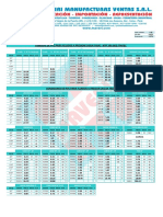 Tuberias y Conexiones Tubos Pavco PDF