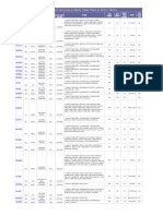 329337804 1 Pauta de Julgamento Processos Tributarios