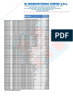 Código Descripción Precio Dólar: Precios en Dólares Más Ley