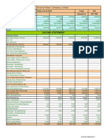 Borrower Name: Khulna Power Company Limited: Income Statement