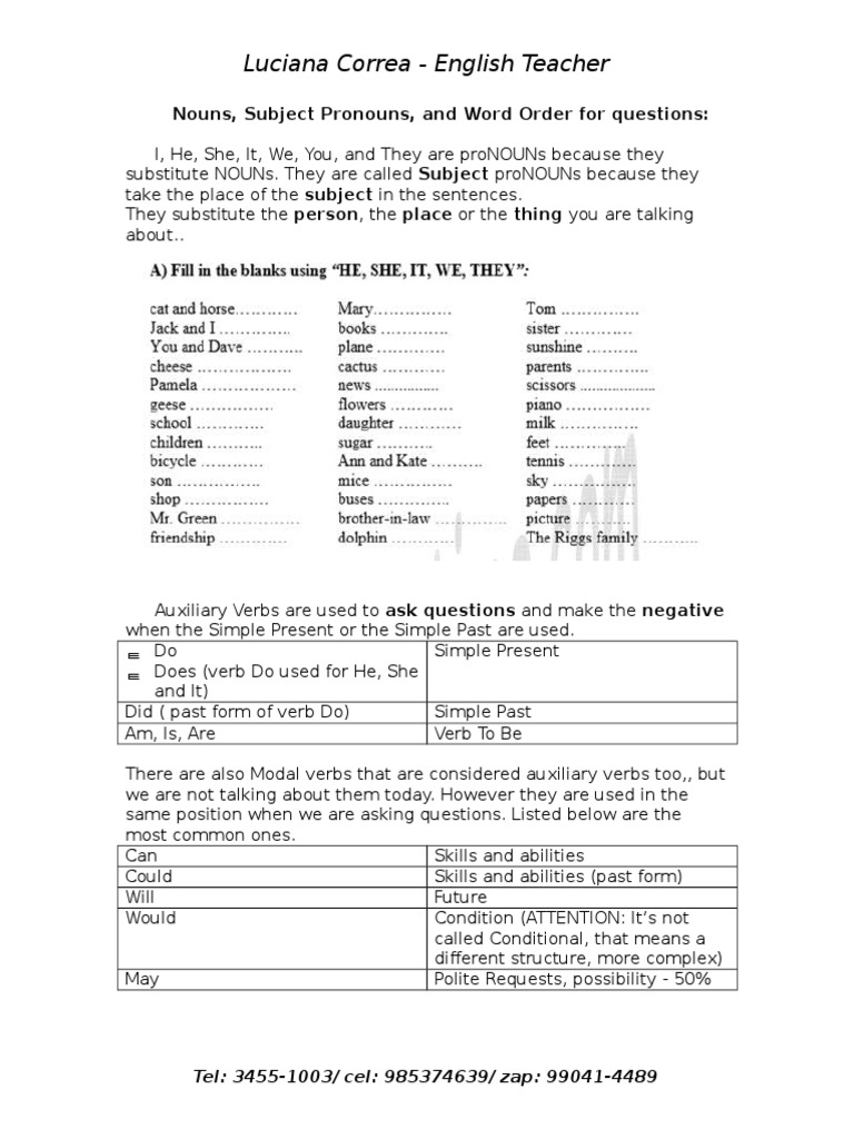 Subject Pronoun+ Word Order For Questions (After Lesson3) | PDF
