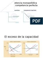 La Competencia Monopolística Versus La Competencia Perfecta