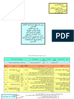 ياسر عمر بالخير - علوم - التفكير الابداعي