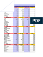 Plantilla Para Controlar Gastos