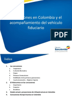 Concesiones en Colombia