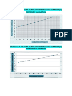 Gráfico 01