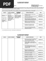 SHS Core - PE and Health CG - 0 PDF