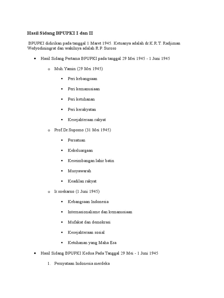 Teks Drama Sidang Bpupki Ke 2 Berbagai Teks Penting