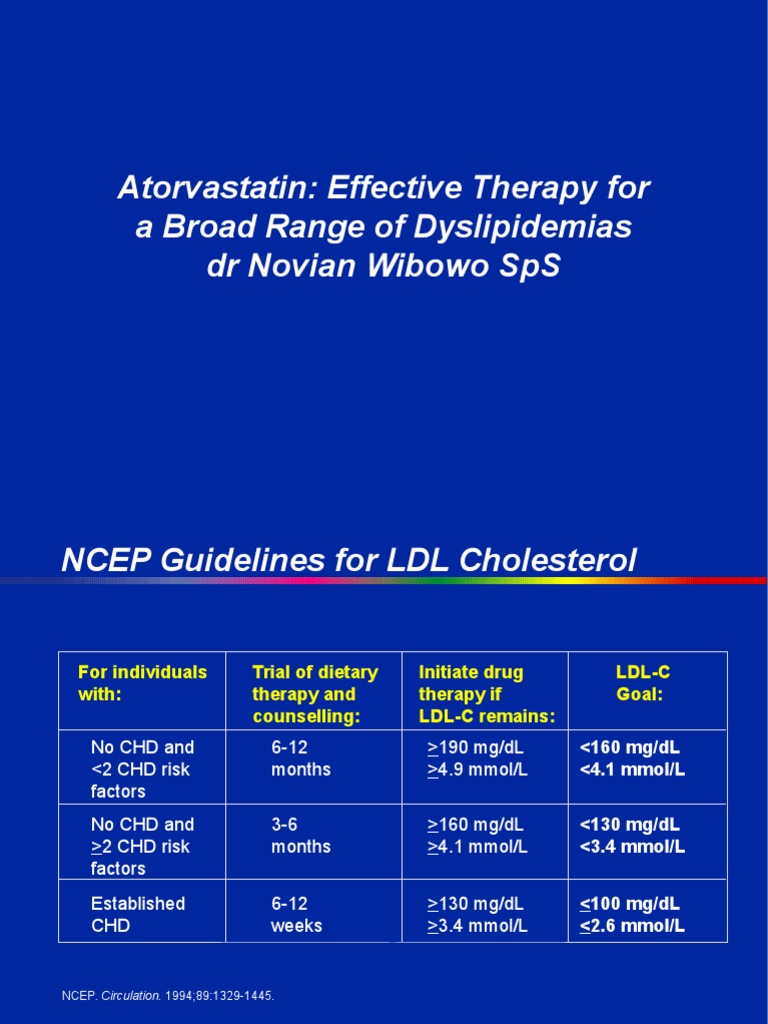 ATORVASTATIN PATIENT TIPS 7 THINGS YOU SHOULD KNOW visual data 3