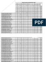 Zonas Finales SDLI