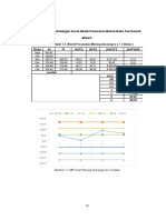 Lampiran 1. Perhitungan Excel Model Peramalan Bahan Baku Parchment