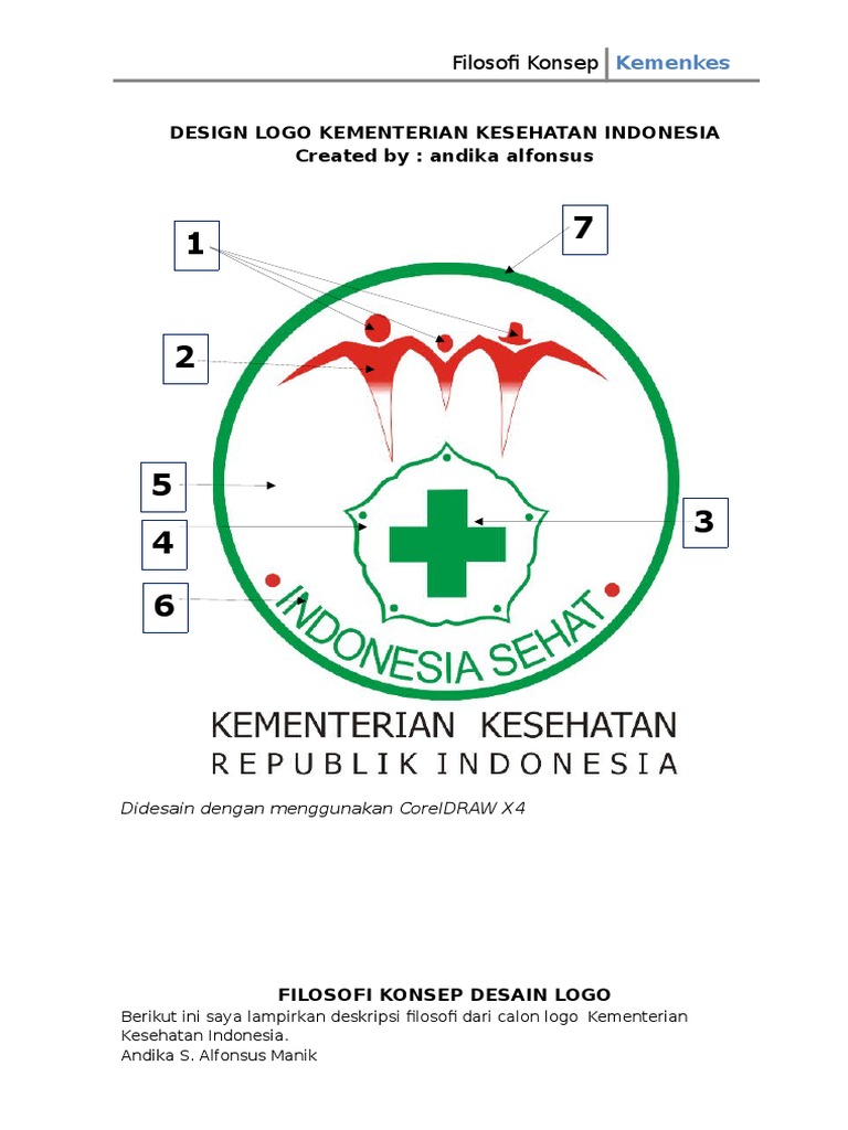 Filosofi Konsep Desain Logo | PDF