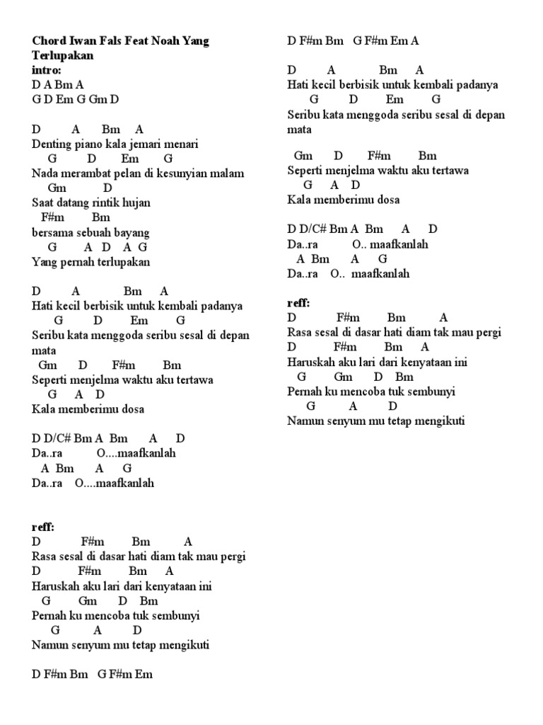 Chord Iwan Fals Feat Noah Yang Terlupakan