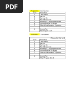 Financial Bid For Engine Parts Cluster - GCCE 1 - Aurangabad