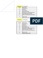 Financial Bid For Engine Parts Cluster - GCCE 1 - Aurangabad