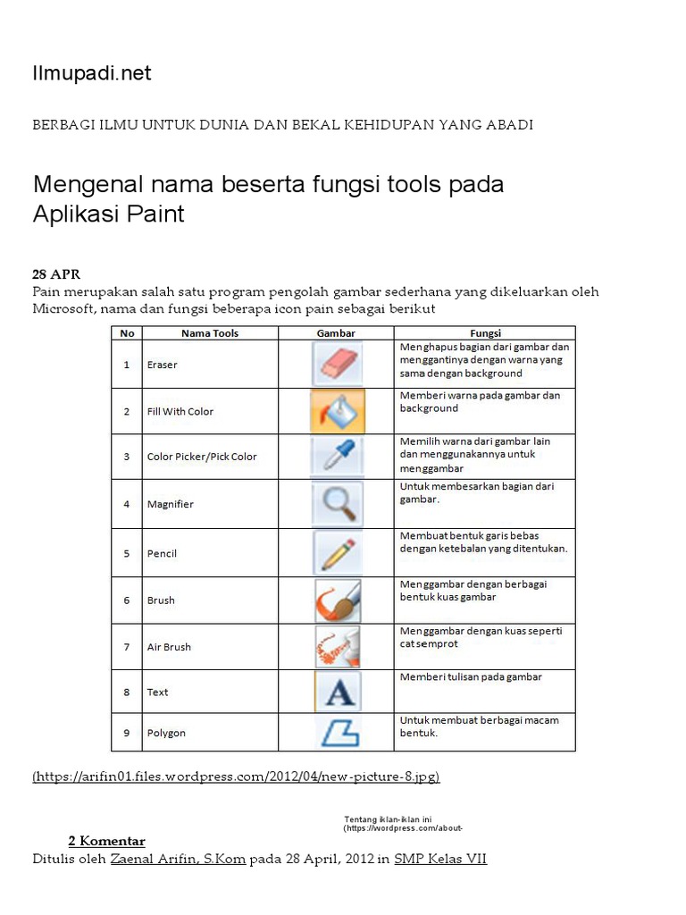 Mengenal Nama Beserta Fungsi Tools Pada Aplikasi Paint Ilmupadi