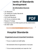 Nabh Standards