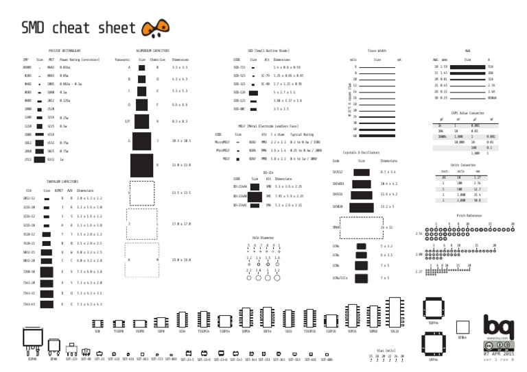 SMD Components Size Reference Guide | PDF